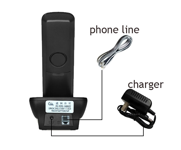 Wireless Telephone 1-4 handste - مراجعة Home Office Call Center وسعره