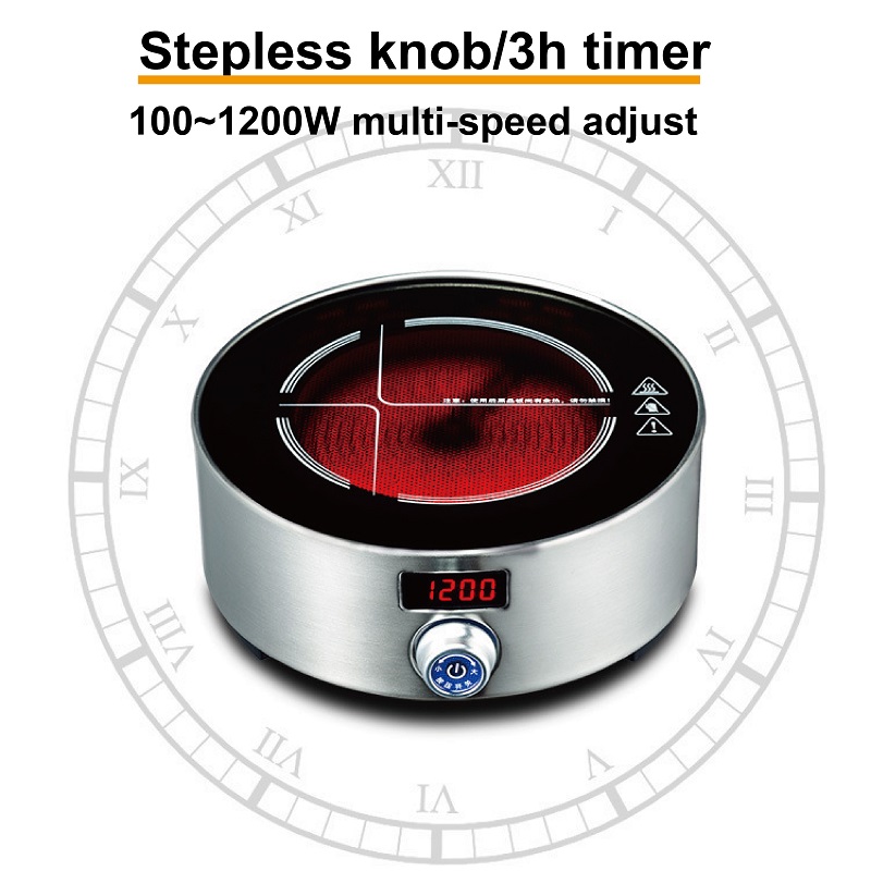 1200W Mini Electric Ceramic St - مراجعة Home Office Gear وسعره
