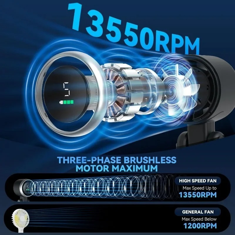 Handheld Fan 3-in-1 ,5-speedFo - مراجعة Home Office Jobs وسعره