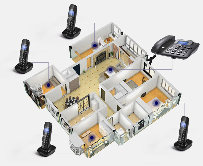 cordless Answering Machine 2.4 - مراجعة Home Office Call Center وسعره