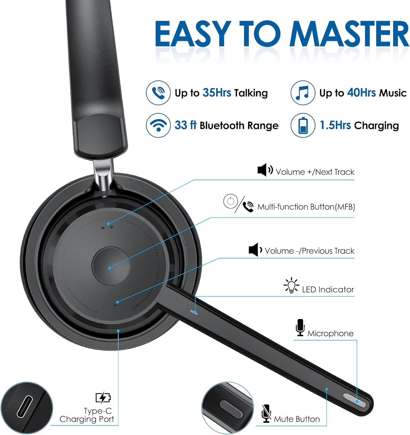 Wireless Bluetooth Headset wit - مراجعة Home Office Headset وسعره