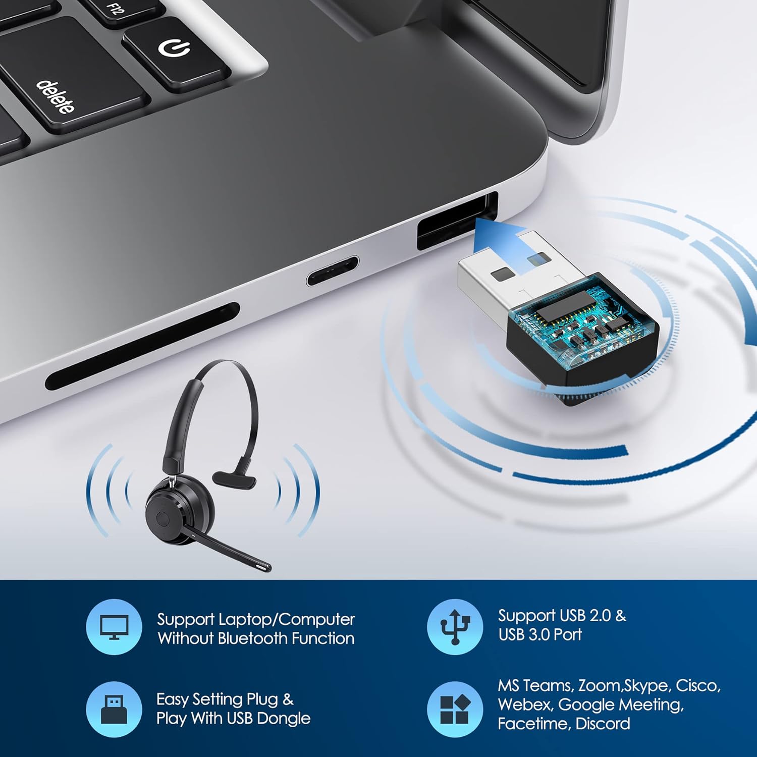 Wireless Bluetooth Headset wit - مراجعة Home Office Headset وسعره