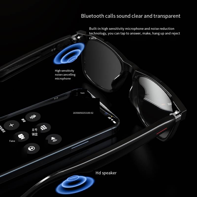 E13 Waterproof Cycling Glasses - مراجعة Home Office Headset وسعره