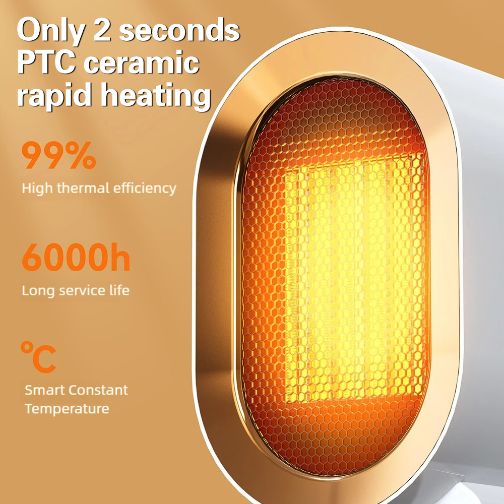2025 New1200W Portable Electri - مراجعة Home Office Jobs وسعره