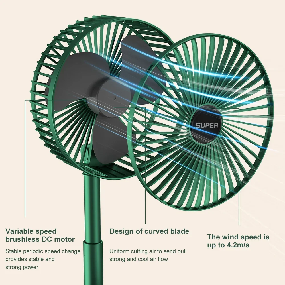 Portable Desktop USB Fan - Fol - مراجعة Home Office Jobs وسعره