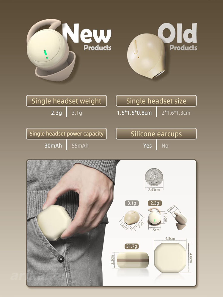 Wireless Earbuds for Sleeping  - مراجعة Home Office Of Amazon وسعره