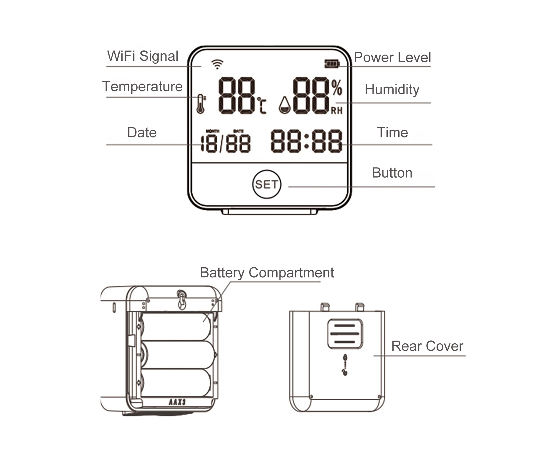 Tuya WiFi Temperature Humidity - مراجعة Home Office Of Amazon وسعره