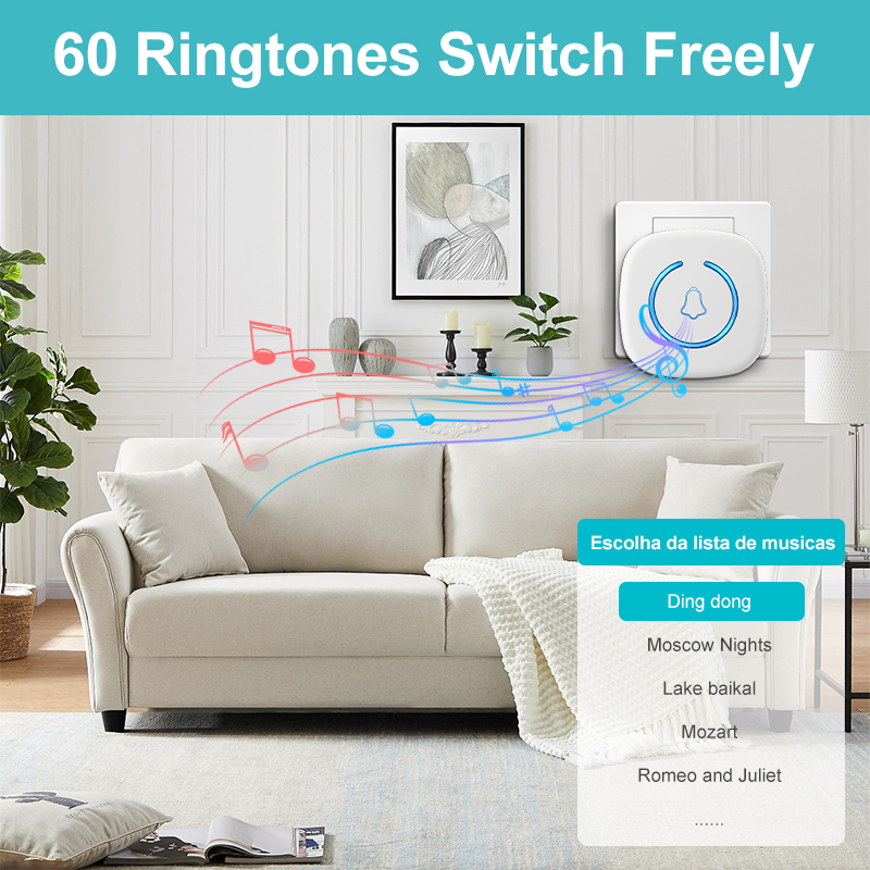 EZHEN Smart Wireless Doorbell  - مراجعة Home Office Call Center وسعره
