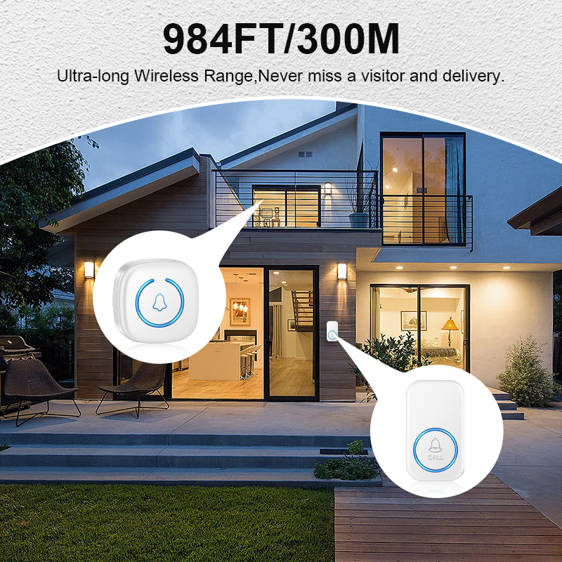 EZHEN Smart Wireless Doorbell  - مراجعة Home Office Call Center وسعره